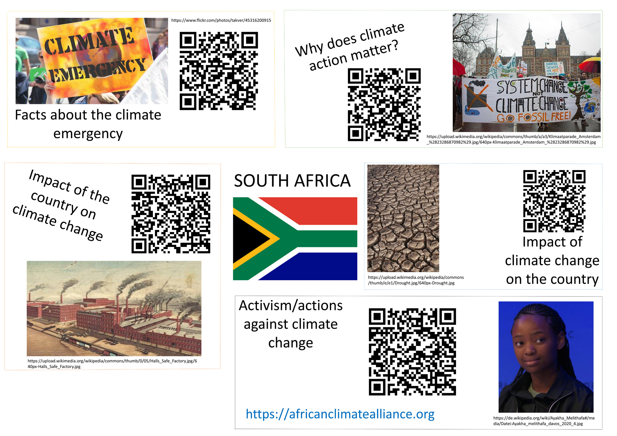Climate change in South Africa 