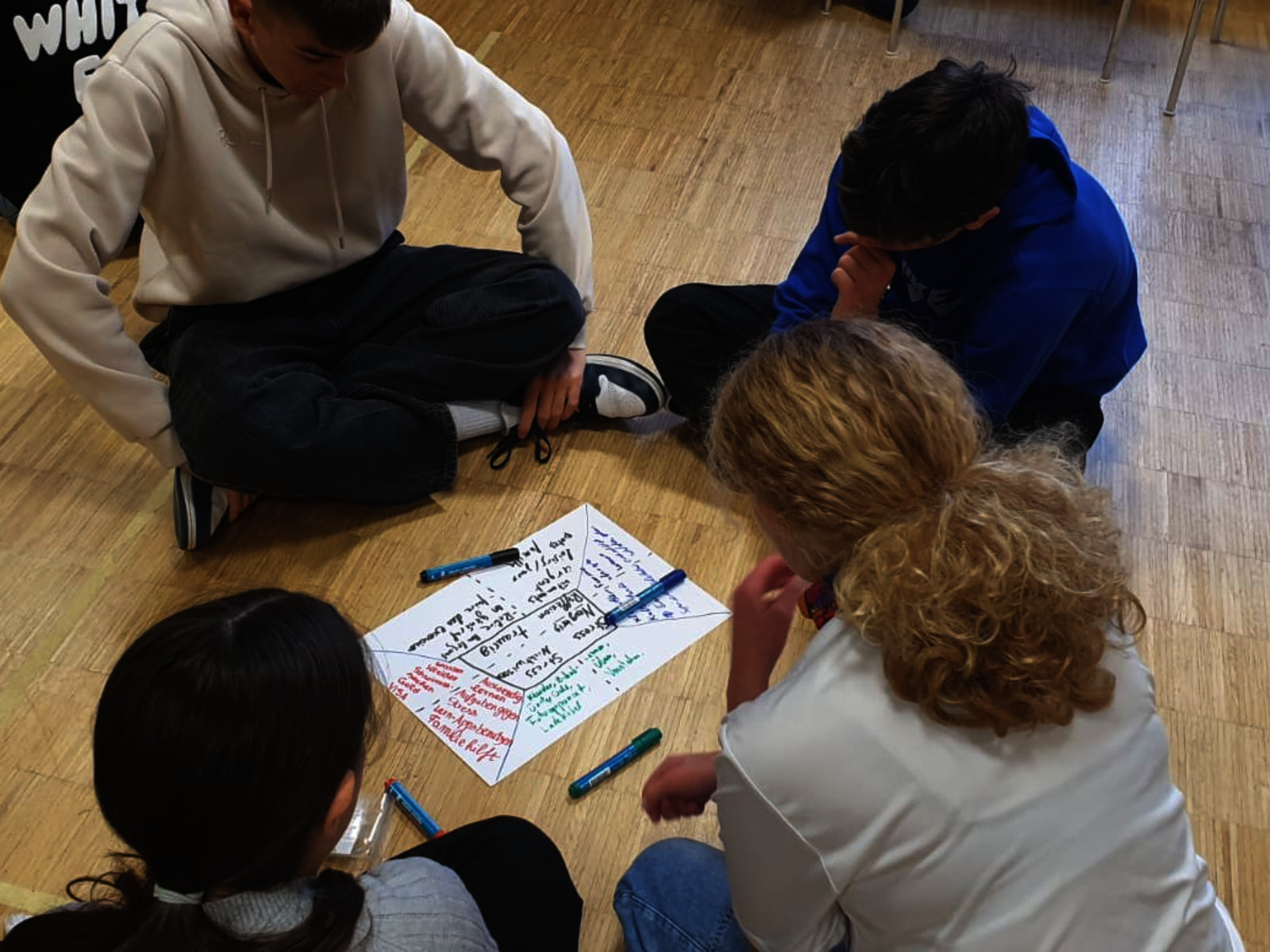 „Stark ins Leben“-Seminar 2025