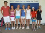 Vize-Saarlandmeister 2013 : Mädchen WK 3 mit Betreuer Felix Müller Vize-Saarlandmeister 2013 : Mädchen WK 3 mit Betreuer Felix Müller