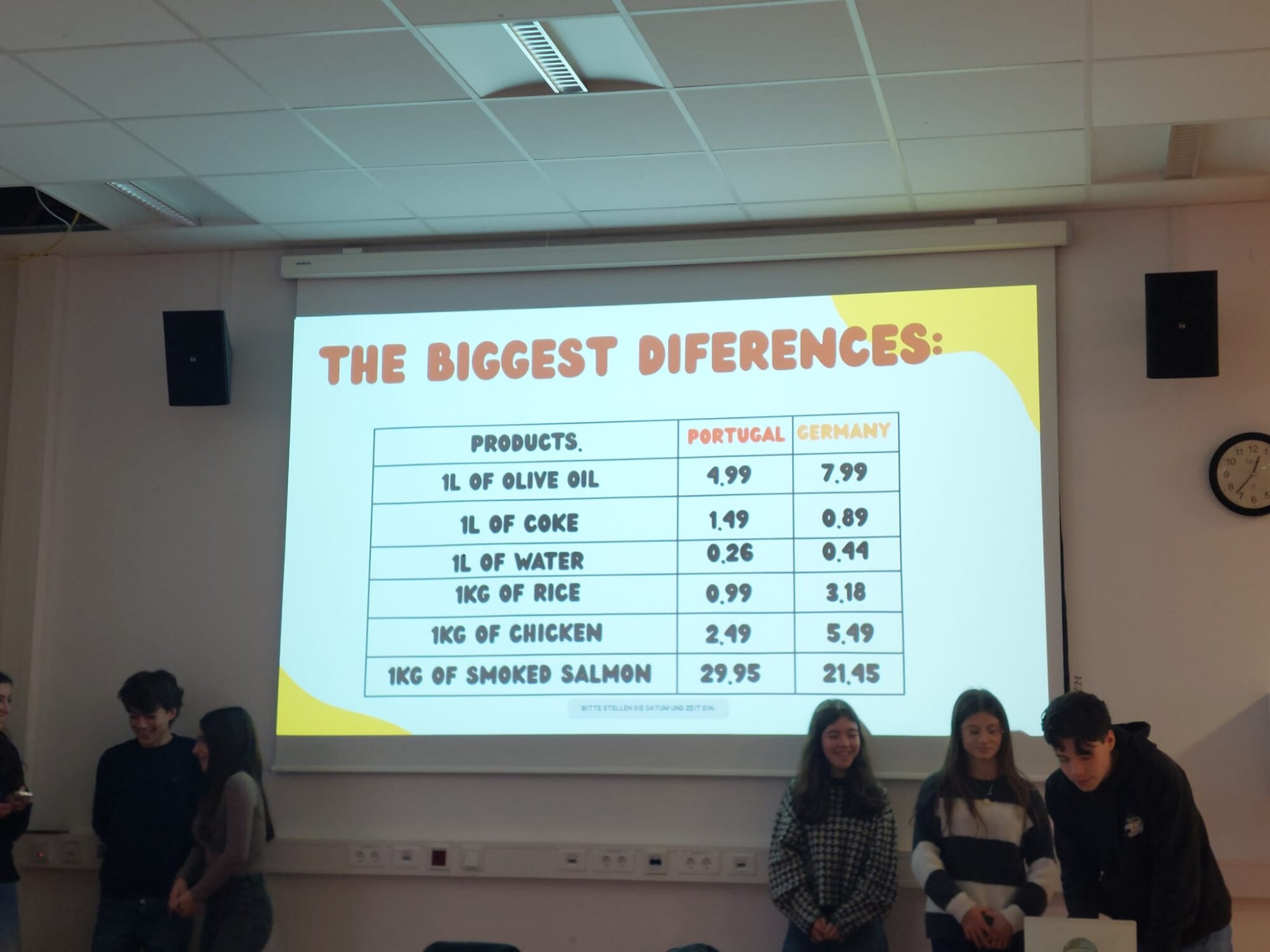 Bridging Nations: Highlights of our February Erasmus+ week